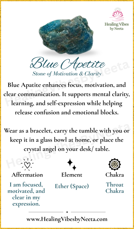Blue Apetite Round Bead Bracelets - Description Card