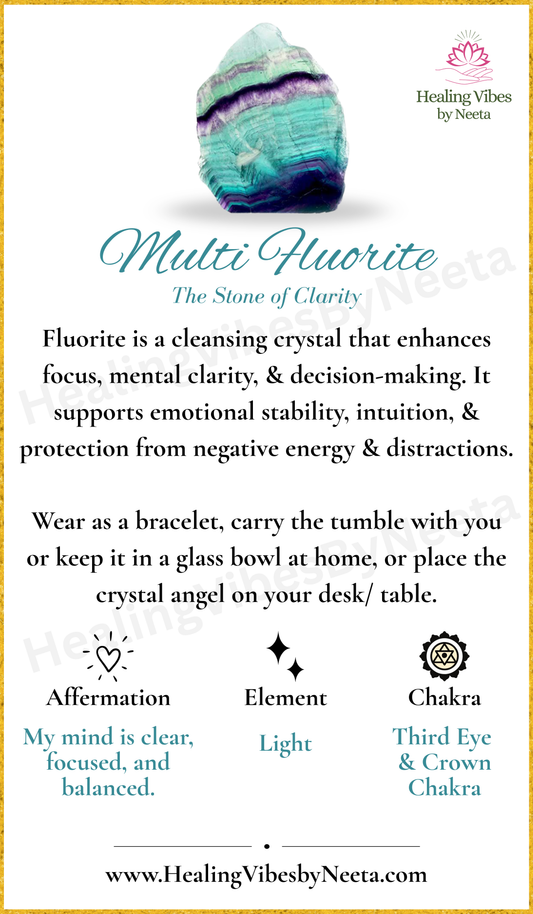 Multi Fluorite Round Bead Bracelets - Description Card